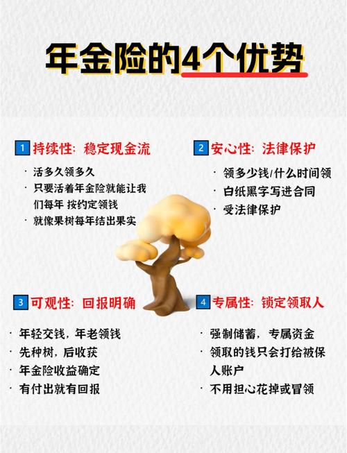 步步为赢理财产品_保守型投资者理财产品推荐_工行理财 步步为赢