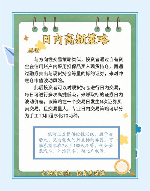 融券回购交易过程_融券回购是放钱出去吧_融券回购风险控制
