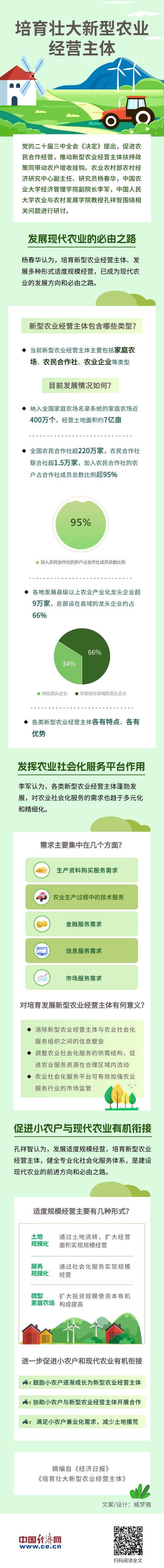 福建农村信用社贷款系统_福建农信贷款业务_福建省农村信用社贷款系统
