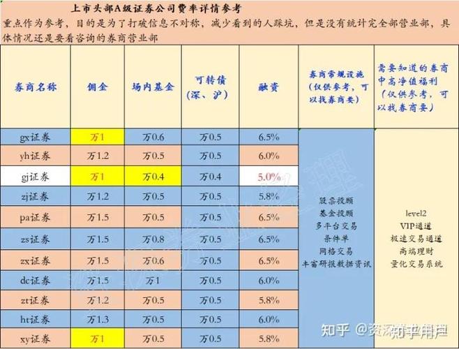 融资融券与回购概念_融资融券与回购区别_融券回购是放钱出去吧