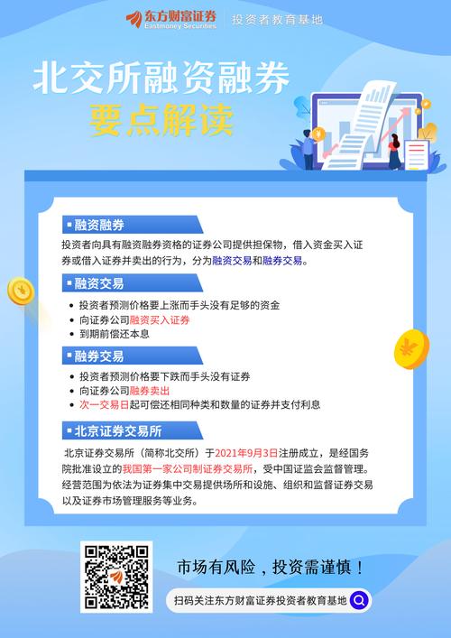 北交所两融细则内容_北京证券交易所融资融券制度_融资回购 融券回购