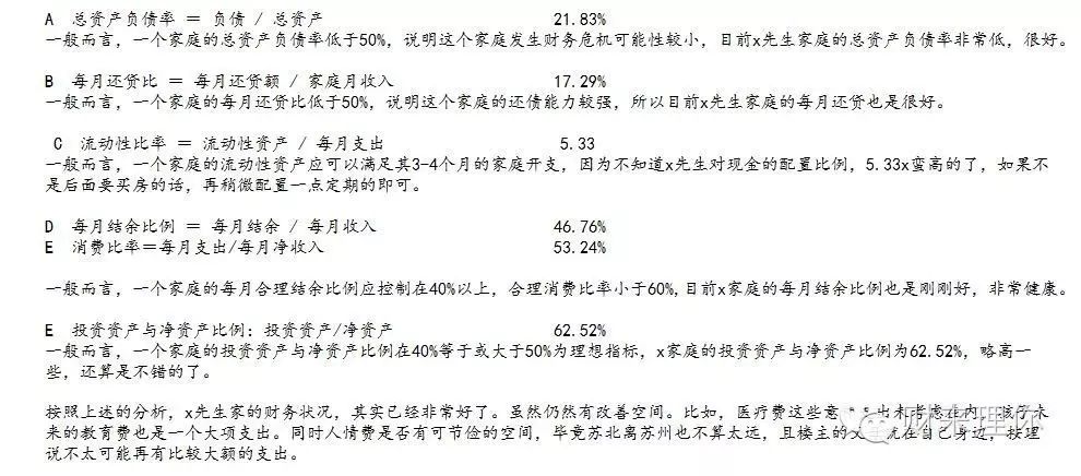 关于理财规划案例_理财规划案例分析_理财规划实例