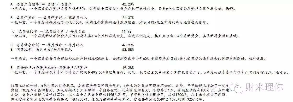 理财规划实例_理财规划案例分析_关于理财规划案例