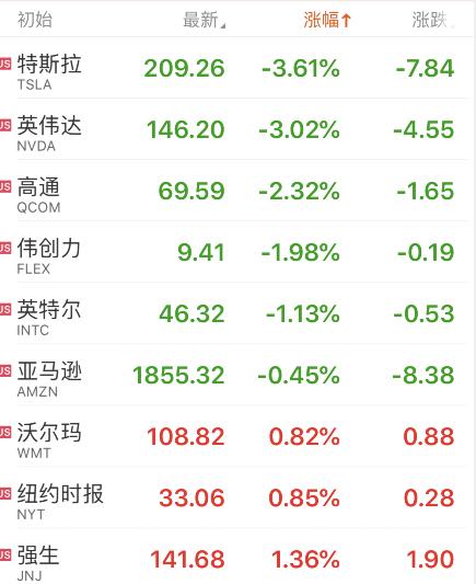 股指期货拍拍机_股指期货平台_股指期货竞价交易