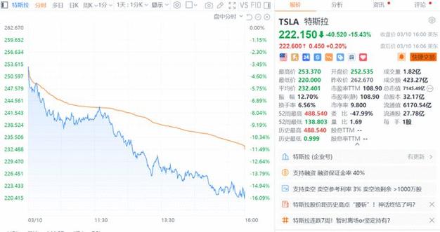 股指期货拍拍机_股指期货竞价交易_股指期货平台