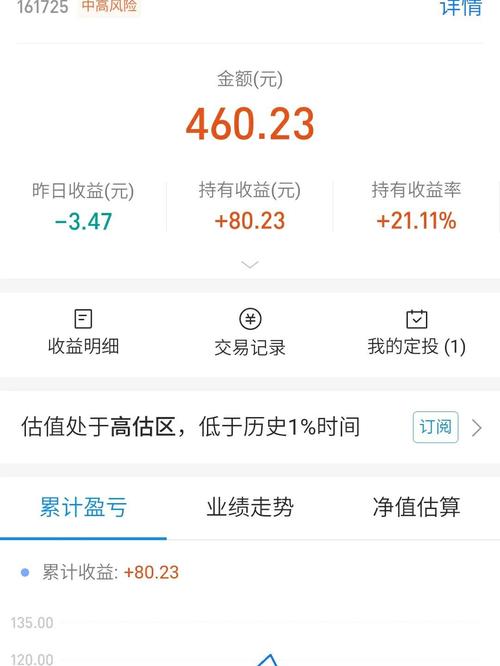 联帮贷理财_互联网金融理财服务_帮友贷理财平台
