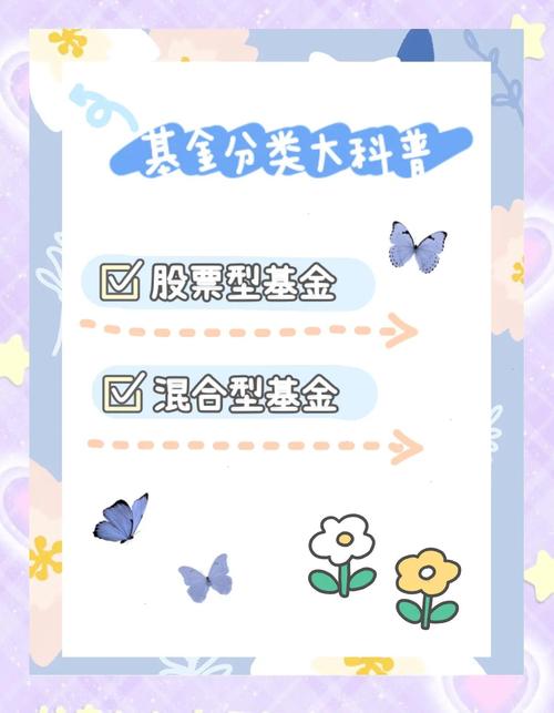 银行理财产品与基金区别_支付宝基金理财_支付宝基金购买门槛