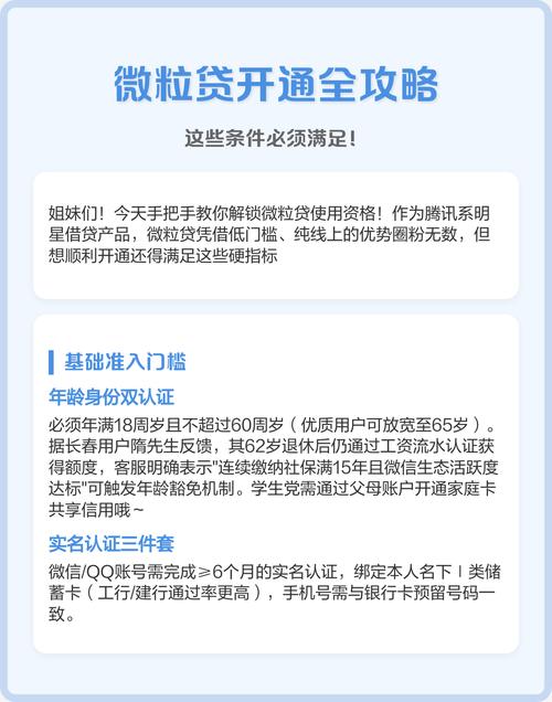 微信开通微粒贷条件_友信微粒贷贷款_微粒贷开通技巧