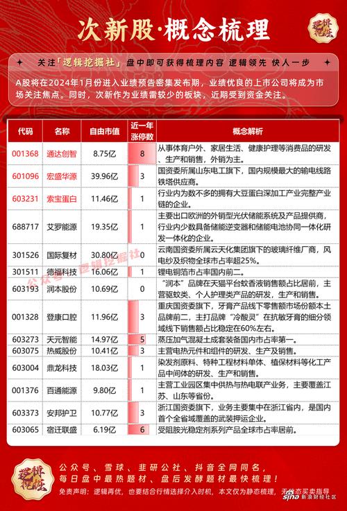 深圳瑞龙期货有限公司_深圳瑞龙期货官网_瑞龙期货改名先锋期货