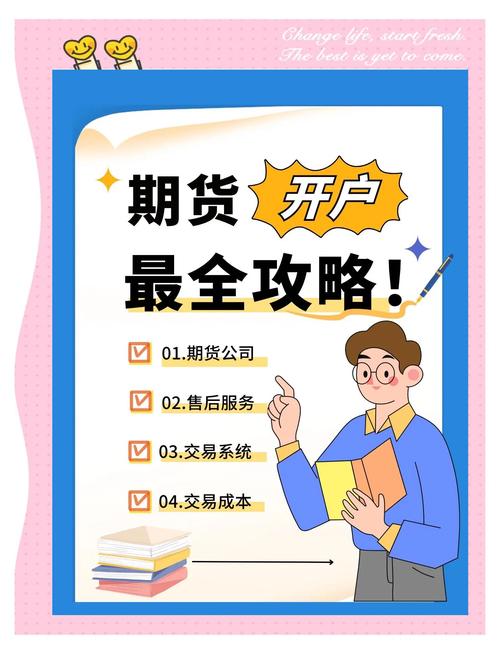 期货公司正规性查询_公司期货开户_期货手续费最低标准