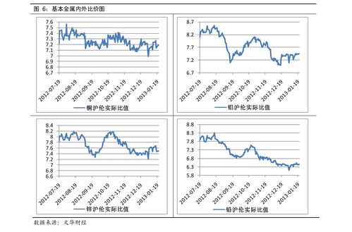 股指期货手续费（股指期货手续费一览表2022） 第1张