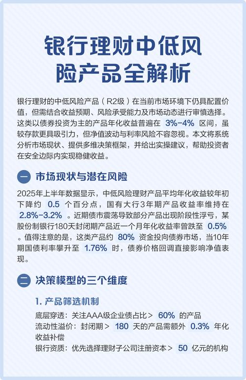 理财产品风险评估_个性化投资方案_理财产品会不会亏本