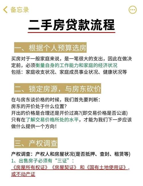 杭州买房摇号时间_杭州公积金贷款买房_杭州首套房贷款利率