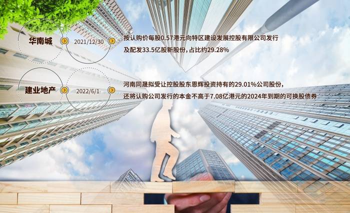 新三板投资者增长_新三板开户 好处_新三板开户数破百万