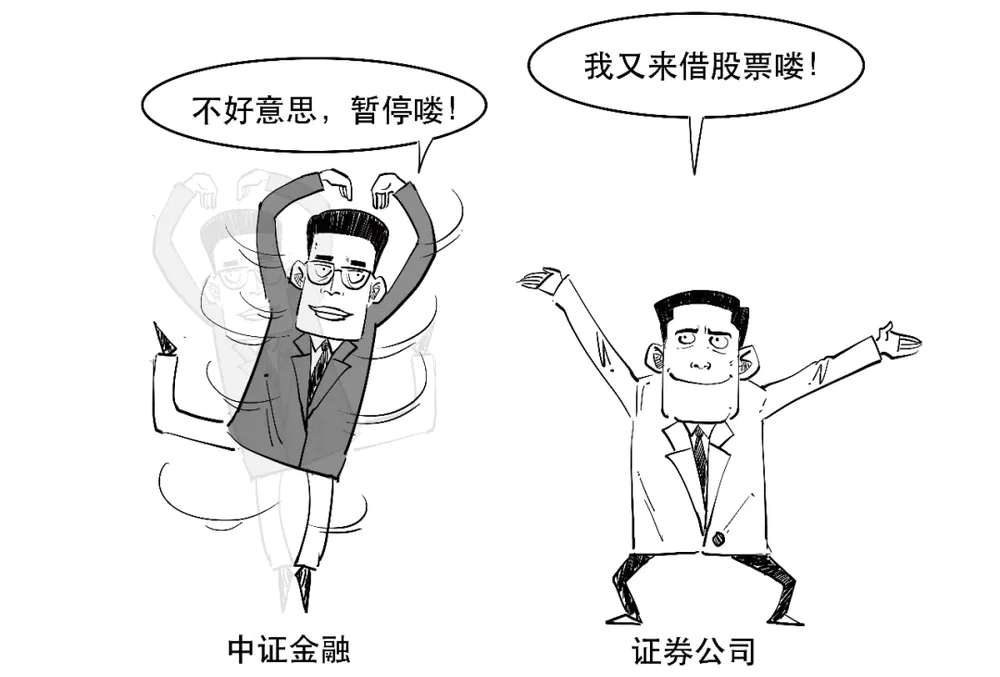 证监会暂停转融券业务_转融券业务_股票两融融券概念