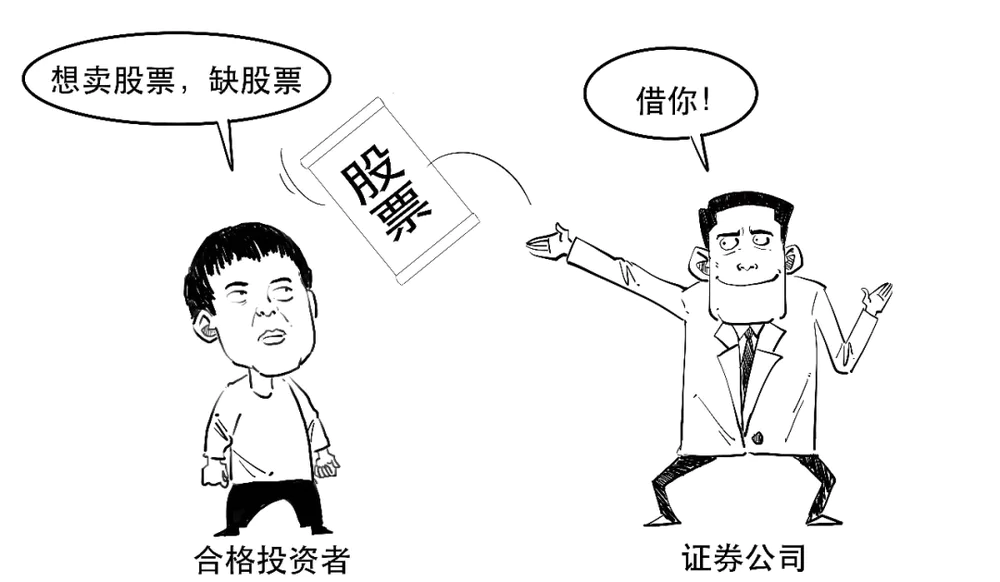 股票两融融券概念_转融券业务_证监会暂停转融券业务