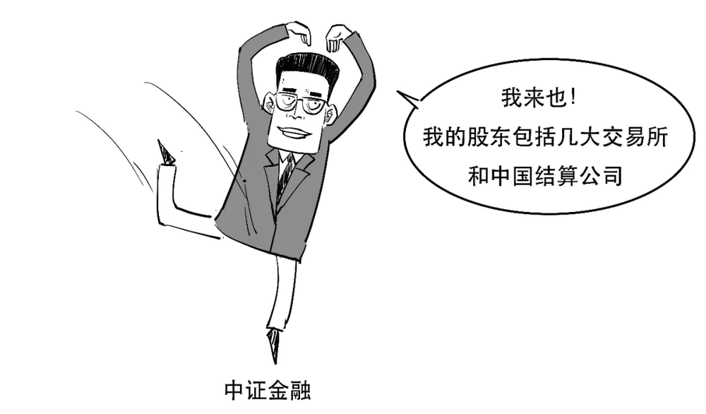 股票两融融券概念_证监会暂停转融券业务_转融券业务