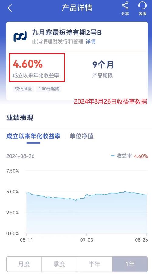 宁波直销银行怎么贷款_宁波银行直销银行APP评测_宁波银行直销银行评测