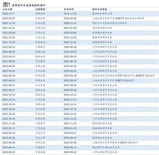 新纪元期货富远行情注册_新纪元期货富远行情_富远期货网