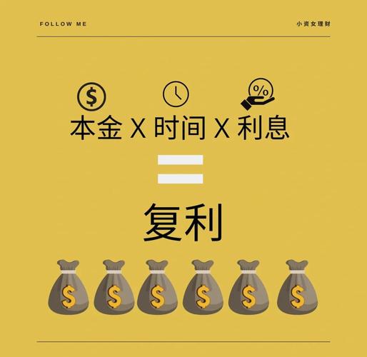 交替储蓄法_利息滚利储蓄技巧_存钱技巧 利息利滚利