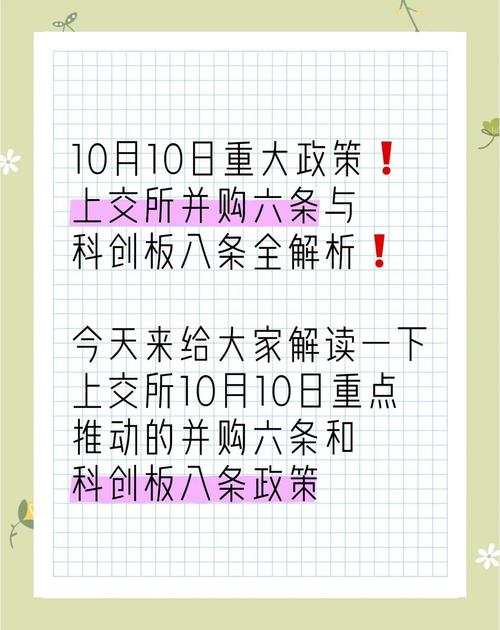 科创板转融券业务规则_科创板转融通证券出借实施细则_转融券方案