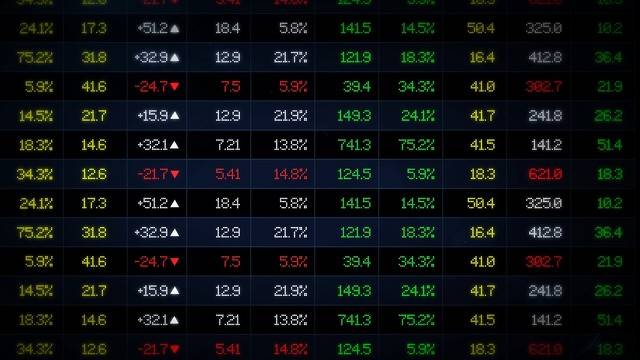 期货加减仓策略_轻仓交易风险控制方法_期货轻仓交易策略