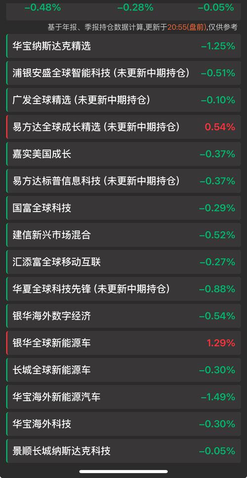 股指期货交易策略_从股到期的跨越直播报名_2025期货模拟交易大赛