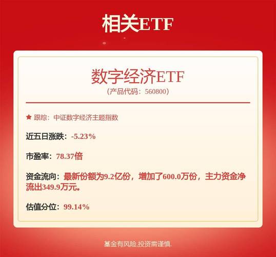 etf可以融券吗_ETF市场融资融券分析_华安易富黄金ETF投资优势