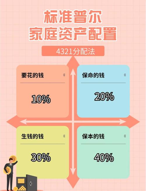 中年理财_适合中年人理财平台_中年人理财平台