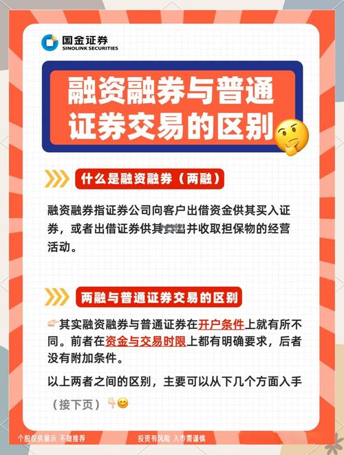 融券融资_融资融券股票交易机制_融资融券股票风险特征