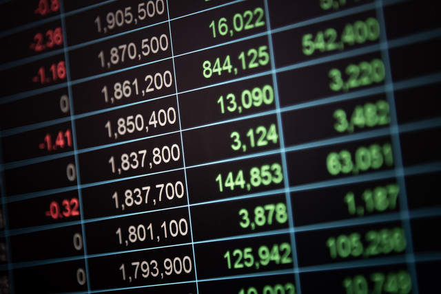 怎样判断期货拐点_期货点位定义与判断方法_期货点位基本面分析技术分析