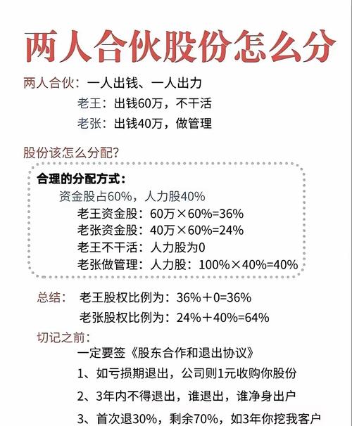众筹投资与理财指南_众筹理财平台 合伙人模式 众筹炒股 政策风险
