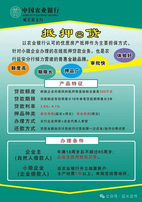 理财产品 中国农业银行_农业银行惠农理财产品_农民理财产品试点发售