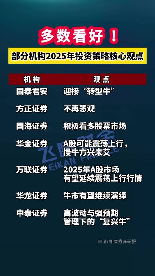 2025年线上股票配资平台推荐_2025股票配资平台排名_合规安全配资平台选择