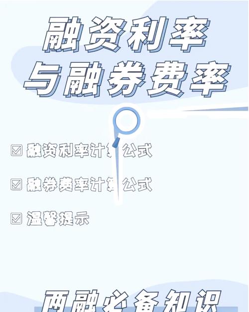 融券卖出 融资买入_融资买入或融券卖出的证券范围_融资买入融券卖出