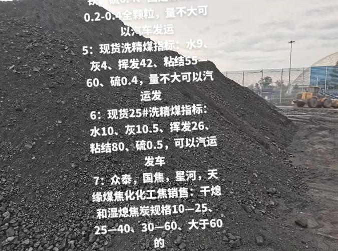 焦煤期货能量含量评估_焦煤期货交易影响_焦煤期货指标