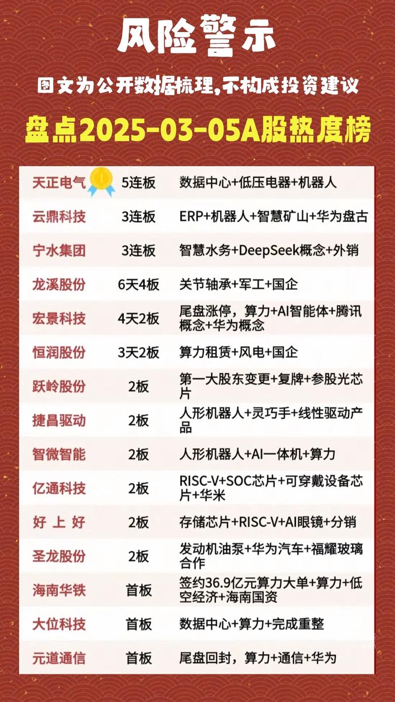 2025国内十大配资公司排名_2025股票配资平台排名_正规配资平台选择标准