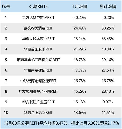 公募流动性新规影响_短期理财债基转型_短期理财债券型基金