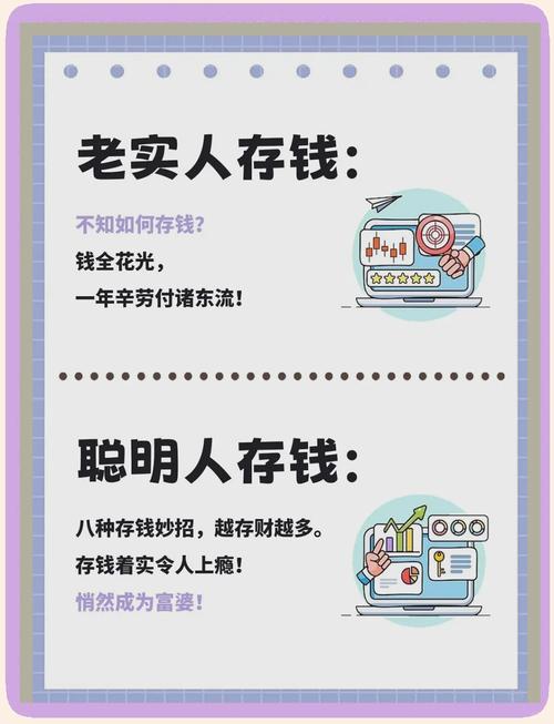 存钱技巧利息利滚利_银行存款收益差异_跨行套利术存款技巧