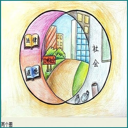 融资融券什么意思