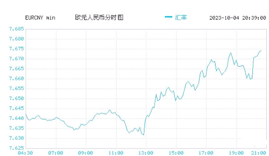 外汇理财产品_外汇理财是什么意思_理财外汇