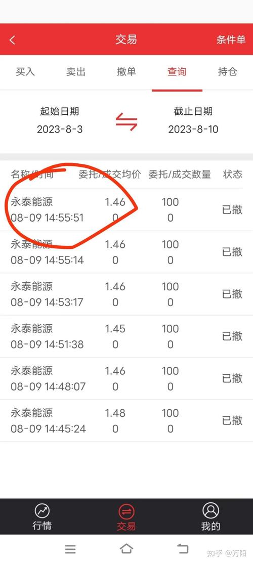 股票投资双击双杀_在线股票配资平台_财牛汇股票配资
