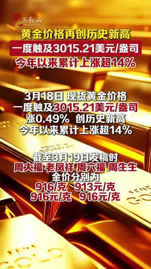 上海黄金交易所 开户_黄金投资金币市场趋势_上海黄金交易所对金币市场影响