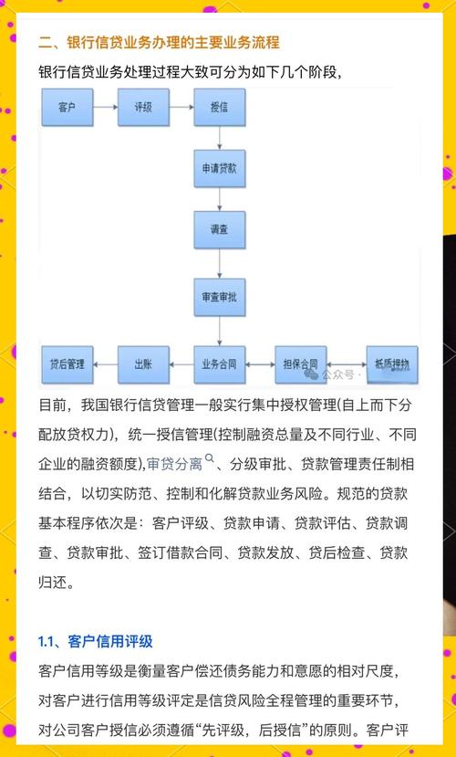 工作多久银行贷款_银行个贷工作好做吗_个人银行贷款条件