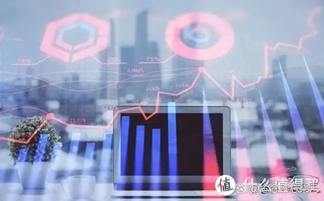 子账户模式期货配资_最专业的期货配资公司_期货配资好处与坏处