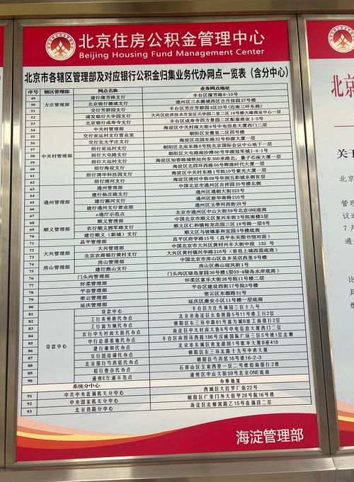 北京住房公积金不见面服务_北京市住房公积金网上开户怎么操作_北京住房公积金疫情期间业务办理