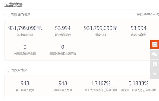 唐小僧投资骗局_唐小僧理财平台跑路_唐小僧 理财余额宝