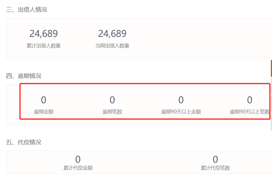 唐小僧投资骗局_唐小僧理财平台跑路_唐小僧 理财余额宝
