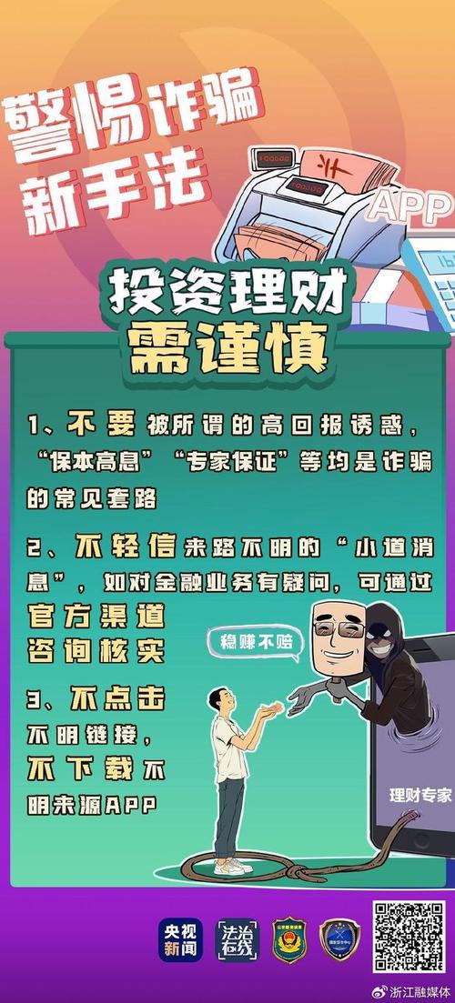 网络投资理财诈骗案例_虚假投资理财平台诈骗_理财网站
