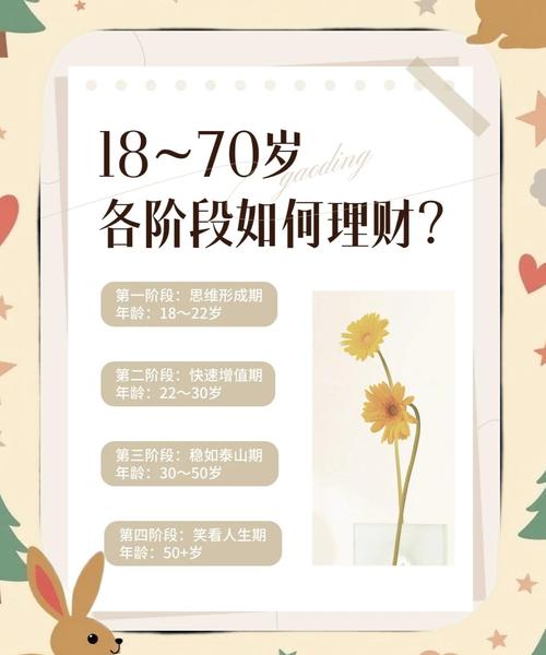 百赚利滚利手机版官网_互联网理财产品选择_大学生理财